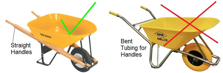 Straight vs Curved Tube Handle Compatibility