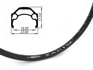 Rim700_ZAC19