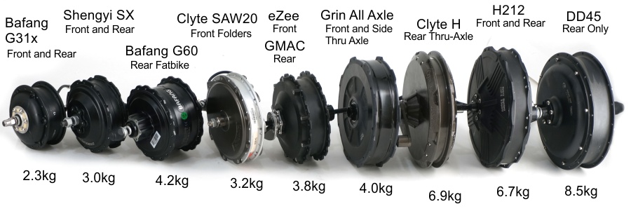 thru axle hub motor