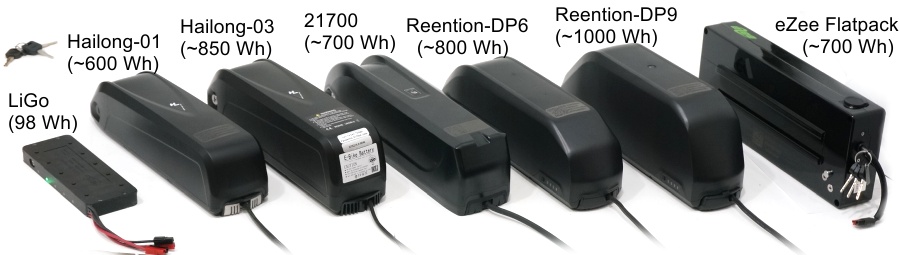 Battery Kits Summarized