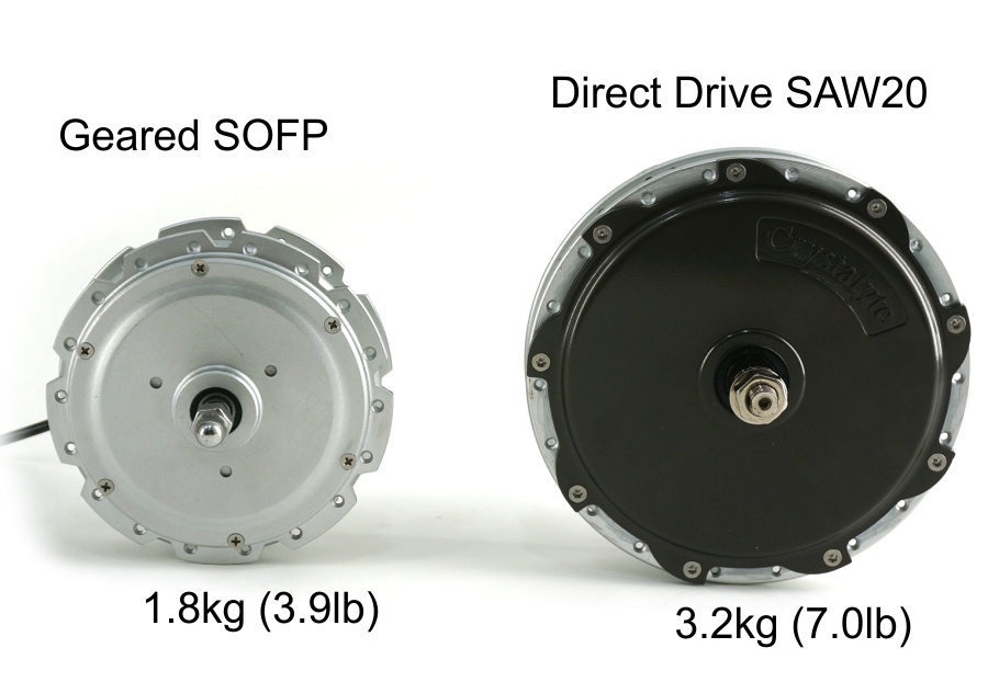 Geared SOFP and Crystalyte SAW20 Brompton Motors Compared