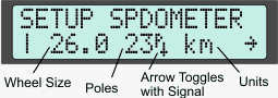 Setup Speed Sensor preview line shows wheel size, #poles, units, and a handy live update of the current signal on the speedo input wire that points up if it is 5V and down if it is 0V