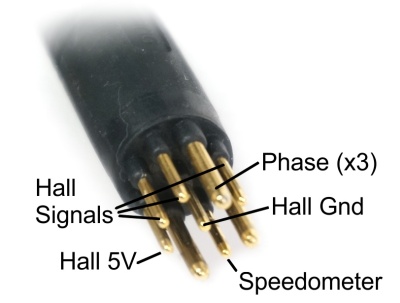 Z910 HiGo Plug Pinout