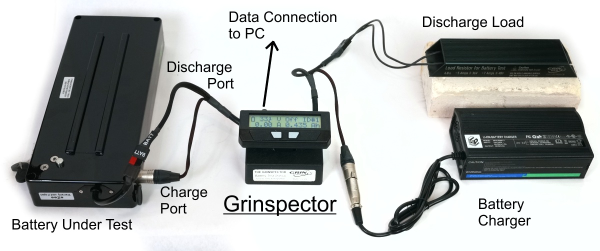 Battery Grinspector Basic Layout