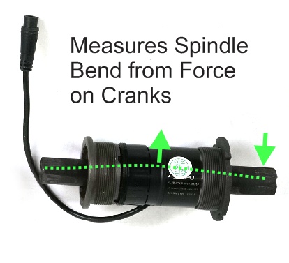 BAFANG Pas sensor series 200 12 signals