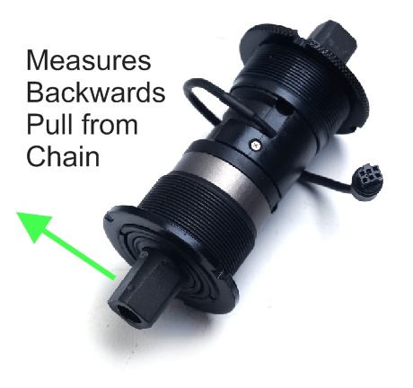 Illustration of Chain Pull Force on TDCM Sensors