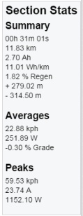 Example Section Stats