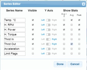 Extended Data Customizations