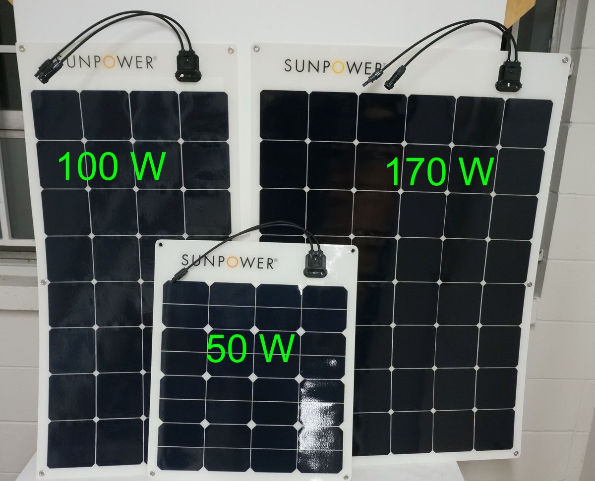 Solar Panel Sizes