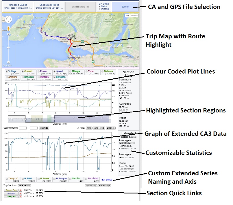 Example of Cycle Analyst Trip Analysis Software
