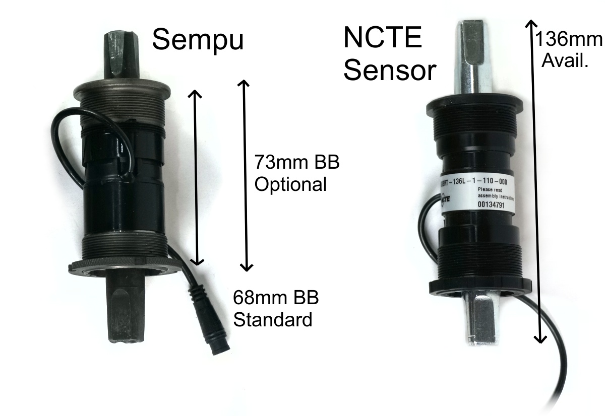 Sempu and NCTE Features