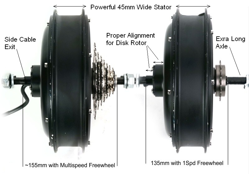 Illustration of Axle Lengths