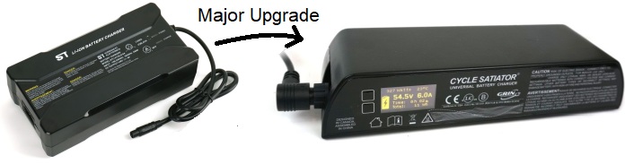 Get Satiator instead of Generic Charger for just $150 USD