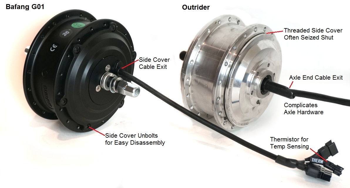 Bafang G01 Motor vs Outrider Geared Hub