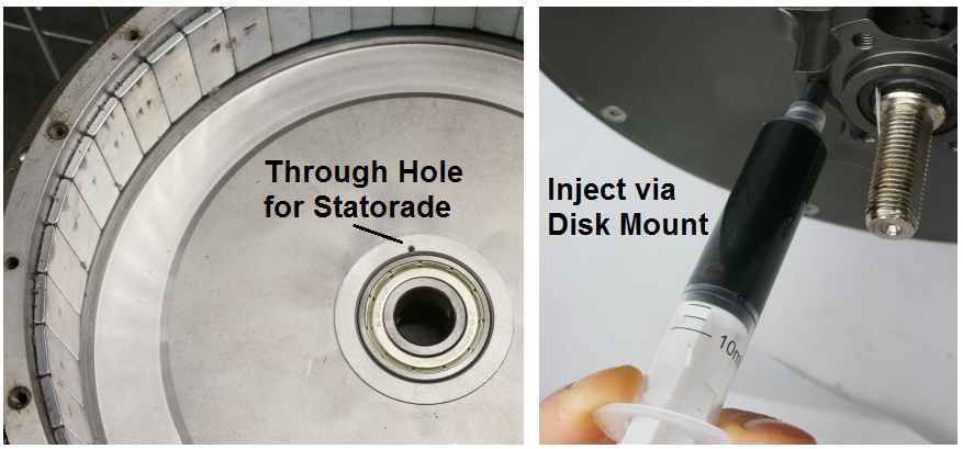 Statorade Injection of H+ Motors