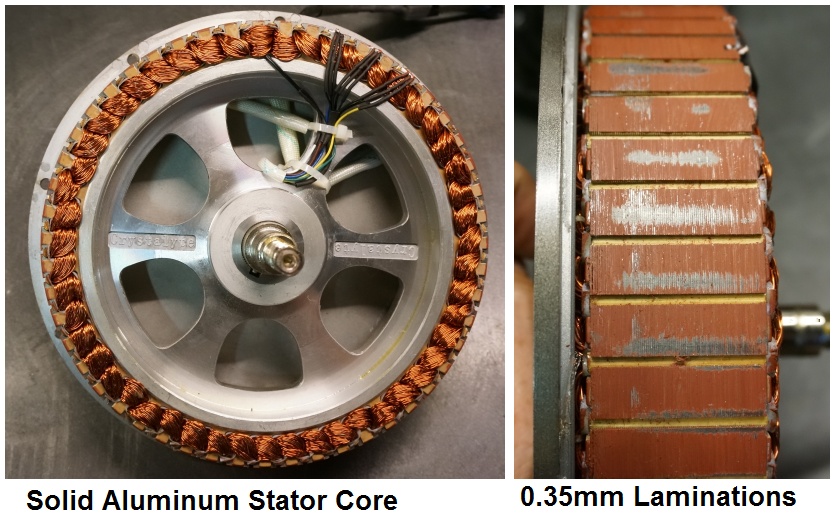 H+ Motor Core Details